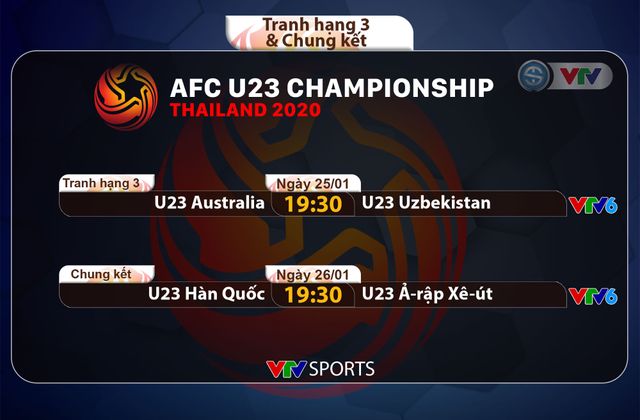 U23 Australia - U23 Uzbekistan: Quyết thắng vì Olympic 2020 (Tranh hạng 3 U23 châu Á 2020) - Ảnh 3.