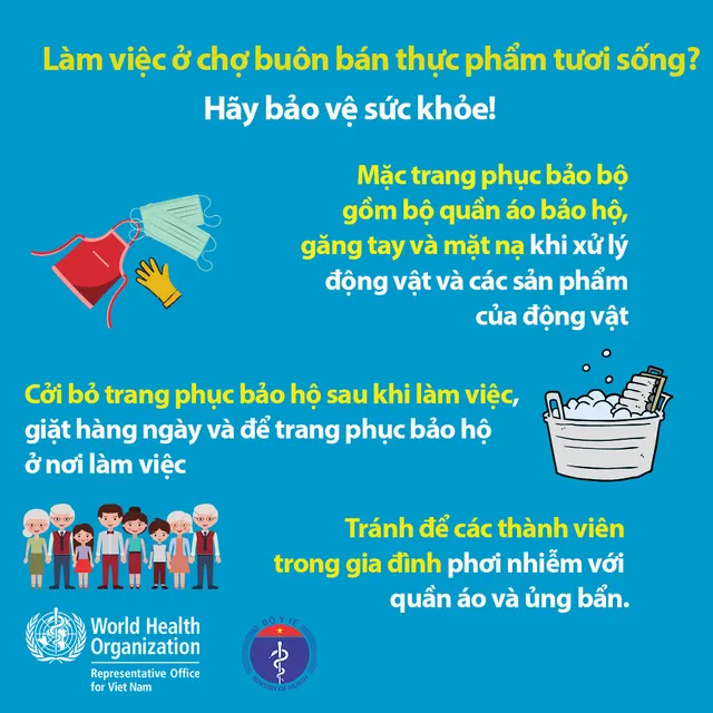 INFOGRAPHIC: Những lưu ý khi phòng, chống virus Corona - Ảnh 16.