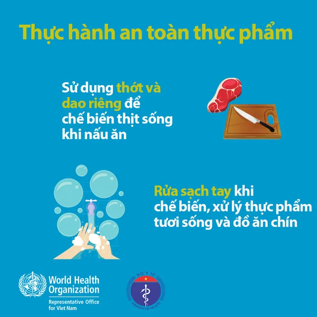 INFOGRAPHIC: Những lưu ý khi phòng, chống virus Corona - Ảnh 11.