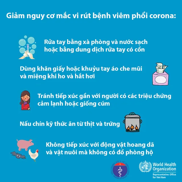 INFOGRAPHIC: Những lưu ý khi phòng, chống virus Corona - Ảnh 6.