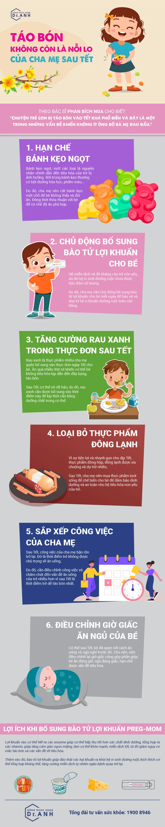 Táo bón không còn là nỗi lo của cha mẹ sau Tết - Ảnh 1.