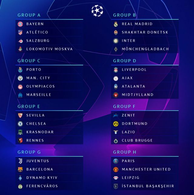 Kết quả bốc thăm chia bảng UEFA Champions League: Man Utd và Real ở bảng đấu khó, Ronaldo đối đầu Messi! - Ảnh 2.