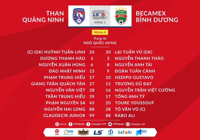 Kết quả Than Quảng Ninh 3-0 B.Bình Dương: 3 điểm xứng đáng cho đội chủ nhà - Ảnh 2.