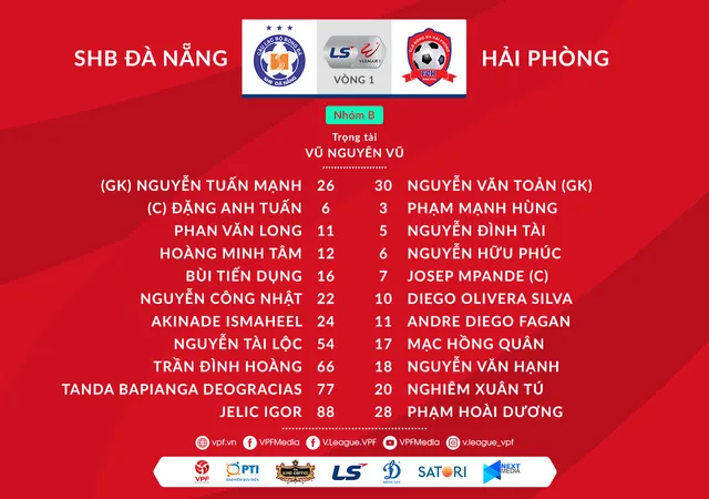 Kết quả SHB Đà Nẵng 1-0 CLB Hải Phòng: Chiến thắng xứng đáng! (Vòng 1 giai đoạn 2 V.League 2020, nhóm B) - Ảnh 2.