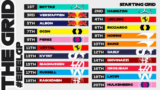 Đua xe F1: Valtteri Bottas xuất phát đầu tiên tại GP Eifel - Ảnh 4.