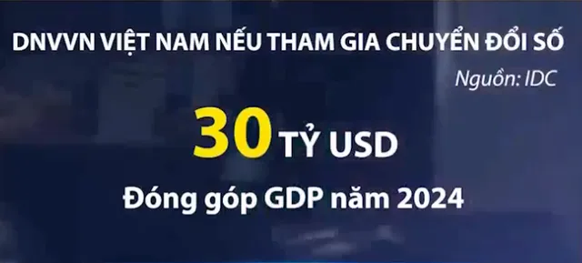 Đại dịch COVID-19: Lửa thử vàng giới doanh nhân Việt - Ảnh 2.