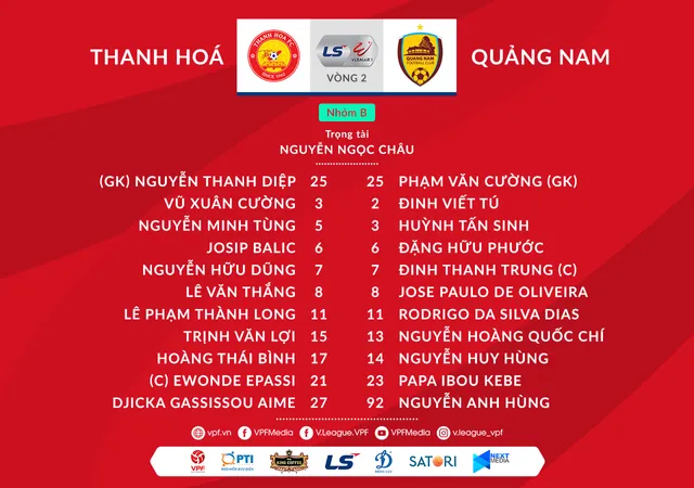 VIDEO Highlights: CLB Thanh Hoá 2-1 CLB Quảng Nam (Vòng 2 giai đoạn 2 V.League 2020, nhóm B) - Ảnh 1.