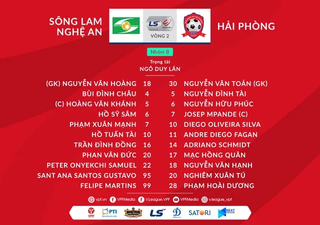 Kết quả Sông Lam Nghệ An 1–0 CLB Hải Phòng: Peter lập công phút bù giờ, SLNA trụ hạng thành công! - Ảnh 2.