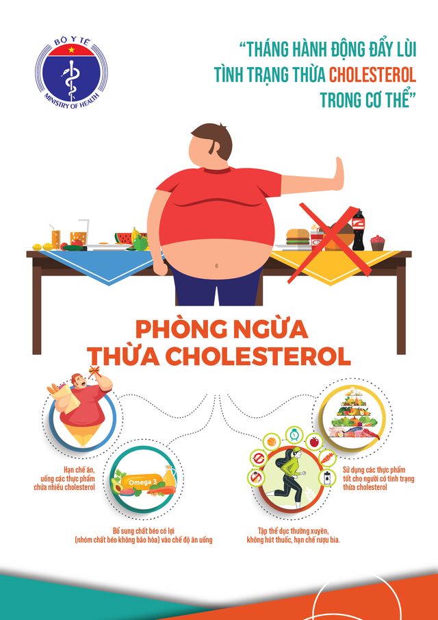 Phát động Tháng hành động đẩy lùi tình trạng thừa cholesterol trong cơ thể - Ảnh 2.