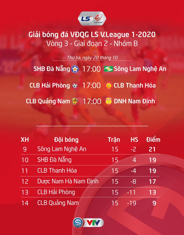 Lịch thi đấu và trực tiếp vòng 3 giai đoạn 2 V.League 2020: Cơ hội cho CLB Hà Nội, HAGL gặp khó - Ảnh 2.