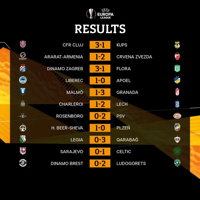 Play-offs UEFA Europa League: Harry Kane tỏa sáng, Tottenham ghi 7 bàn vào lưới đối thủ! - Ảnh 5.