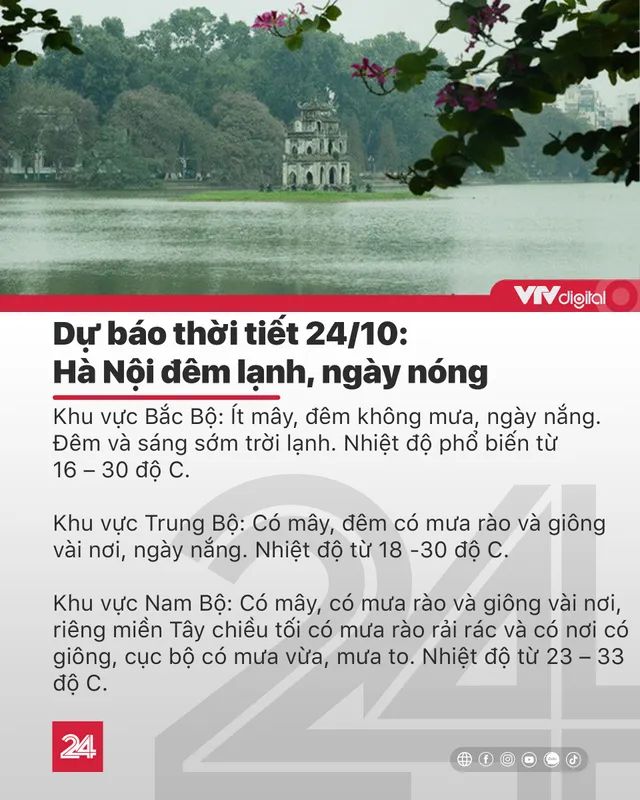 Tin nóng đầu ngày 24/10: Bão số 8 giật cấp 13, Hà Nội ngày nóng, đêm lạnh - Ảnh 3.