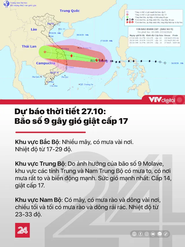 Tin nóng đầu ngày 27/10: Bão số 9 mạnh cấp 13, dự báo tăng cấp trong 24h tới - Ảnh 1.