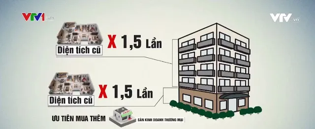 Cải tạo chung cư cũ: Gỡ “nút thắt” bằng cách nào? - Ảnh 2.