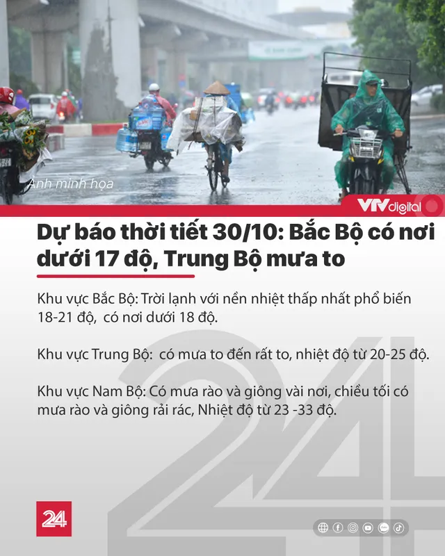 Tin nóng đầu ngày 30/10: 153 người chết, thiệt hại hơn 2700 tỷ do mưa lũ trong 1 tháng qua - Ảnh 3.