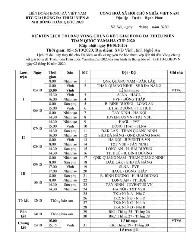 SLNA gặp HAGL trong trận Khai mạc giải bóng đá Thiếu niên toàn quốc 2020 (15:00 ngày 5/10 trên VTV6) - Ảnh 3.