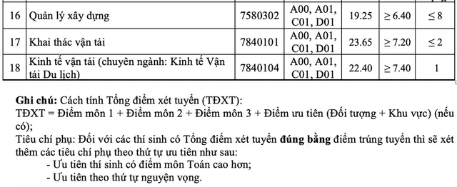 GTVT-8-5828-1601811317 GTVT-8-5828-1601811317