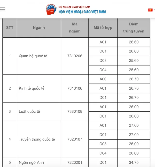 screen-shot-20201005-at-62925-am-1601854219833 screen-shot-20201005-at-62925-am-1601854219833