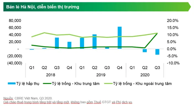 Chủ đầu tư miền Bắc thống lĩnh thị trường chung cư Hà Nội - Ảnh 5.