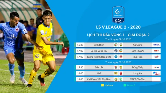 Trước vòng 1 GĐ 2 giải hạng Nhất QG LS V.League 2-2020: Quyết đấu! - Ảnh 1.