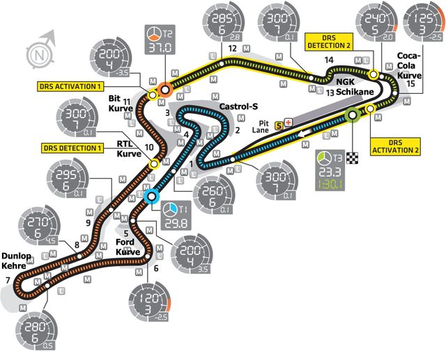 Vài nét về trường đua Nurburgring - nơi diễn ra chặng 11 F1 2020 - Ảnh 1.