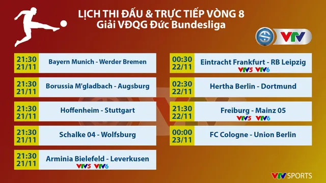 Nhận định trước vòng 8 Bundesliga: Chờ đợi màn trình diễn của Bayern Munich, Dortmund và Leipzig! - Ảnh 1.