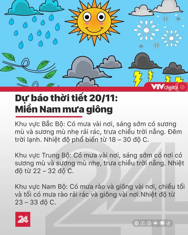 Tin nóng đầu ngày 20/11: Tàu Trung Quốc đáp xuống nơi con người chưa từng đặt chân tới trên Mặt Trăng - Ảnh 6.