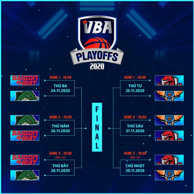 VBA 2020 - Game 42: Cantho Catfish giành suất cuối cùng dự Playoffs - Ảnh 4.