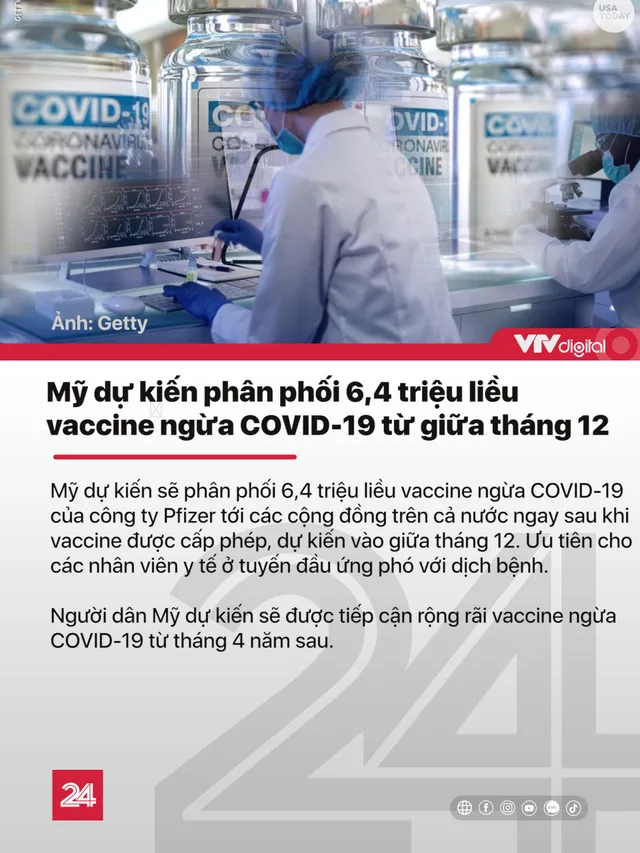 Tin nóng đầu ngày 27/11: TP.HCM sẽ phạt nguội 90% vụ vi phạm giao thông - Ảnh 6.