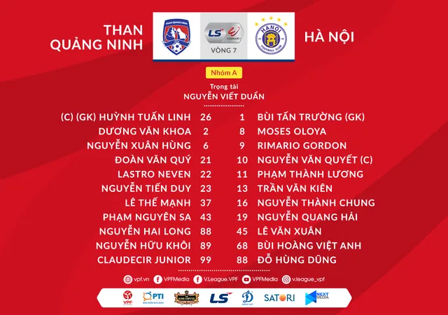 Thắng đậm Than Quảng Ninh, CLB Hà Nội vẫn phải ngậm ngùi nhận ngôi á quân - Ảnh 1.