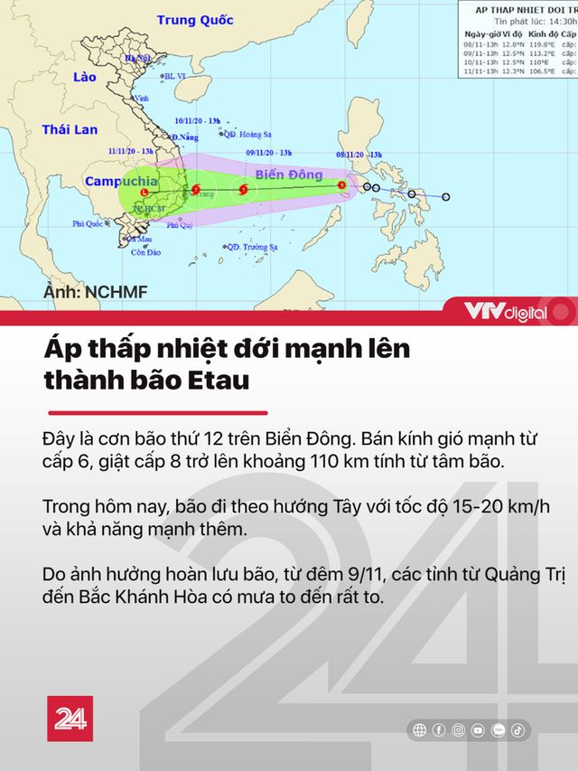 Tin nóng đầu ngày 9/11: Xuất hiện bão số 12, hàng nghìn tấn cam rụng sau lũ - Ảnh 1.