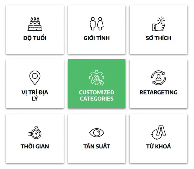 Cốc Cốc ra mắt mạng quảng cáo trực tuyến kết nối các nền tảng nội dung và nhà quảng cáo - Ảnh 5.