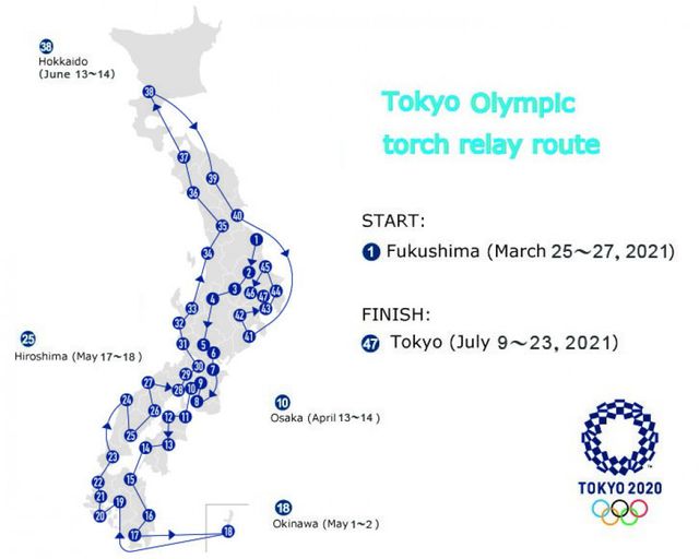 Không thay đổi kế hoạch rước đuốc Olympic Tokyo - Ảnh 1.