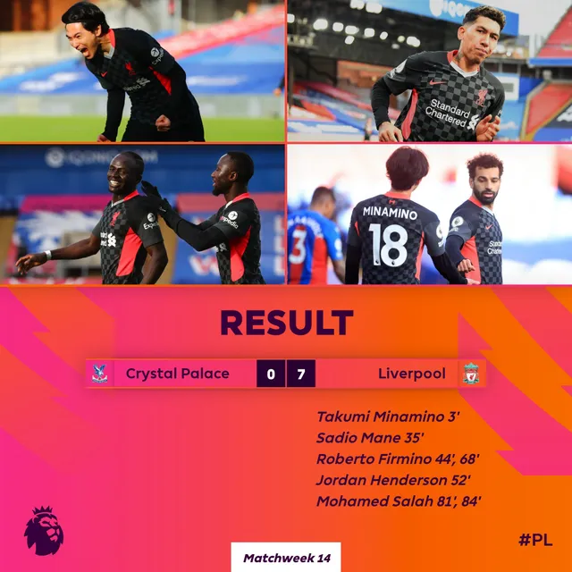 Crystal Palace 0-7 Liverpool: Đại tiệc bàn thắng! (Vòng 14 Ngoại hạng Anh) - Ảnh 4.