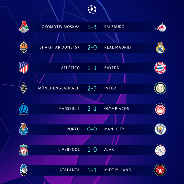 Kết quả UEFA Champions League rạng sáng 02/12: Liverpool và Porto giành quyền vào vòng knock-out - Ảnh 5.