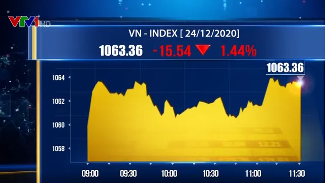 Chứng khoán chìm trong sắc đỏ, VN-Index giảm sâu - Ảnh 1.
