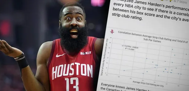 NBA vào cuộc điều tra James Harden - Ảnh 1.