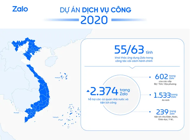 55/63 tỉnh thành tại Việt Nam đã sử dụng dịch vụ công trực tuyến - Ảnh 2.