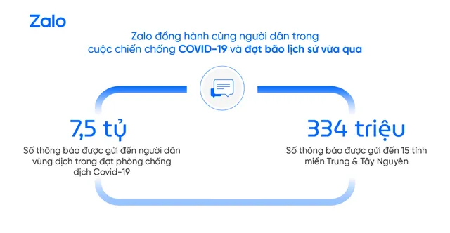 55/63 tỉnh thành tại Việt Nam đã sử dụng dịch vụ công trực tuyến - Ảnh 3.