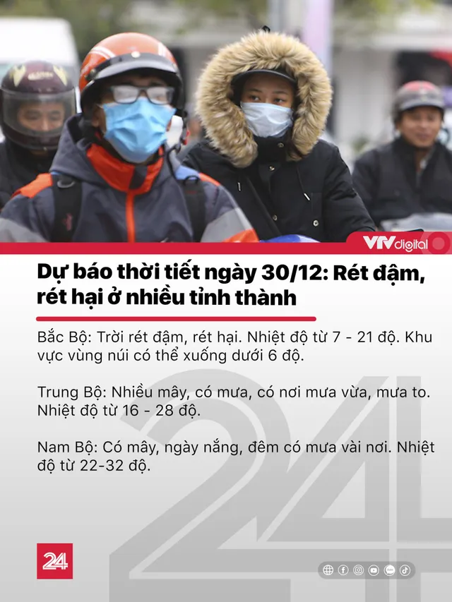 Tin nóng đầu ngày 30/12: Rét kỷ lục, học sinh có thể phải nghỉ học - Ảnh 6.