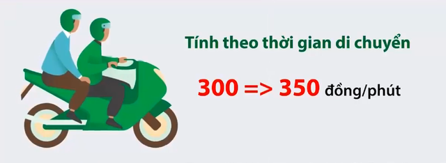 Ứng dụng gọi xe công nghệ tăng chiết khấu, người dùng hay đối tác tài xế chịu thiệt? - Ảnh 2.