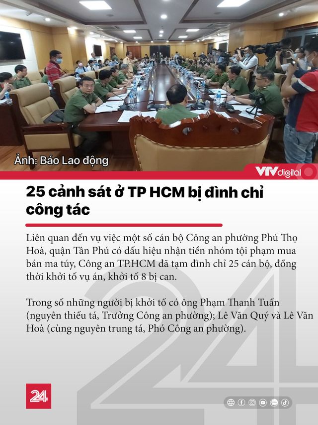 Tin nóng đầu ngày 8/12: 25 cảnh sát ở TP.HCM bị đình chỉ công tác - Ảnh 1.