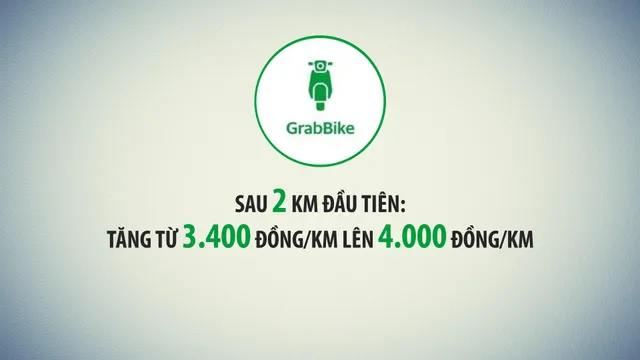 Tăng giá cước, taxi công nghệ đói khách? - Ảnh 2.