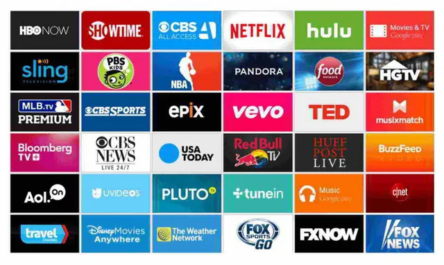 2020: Streaming lên ngôi - Ảnh 2. 2020: Streaming lên ngôi - Ảnh 2.