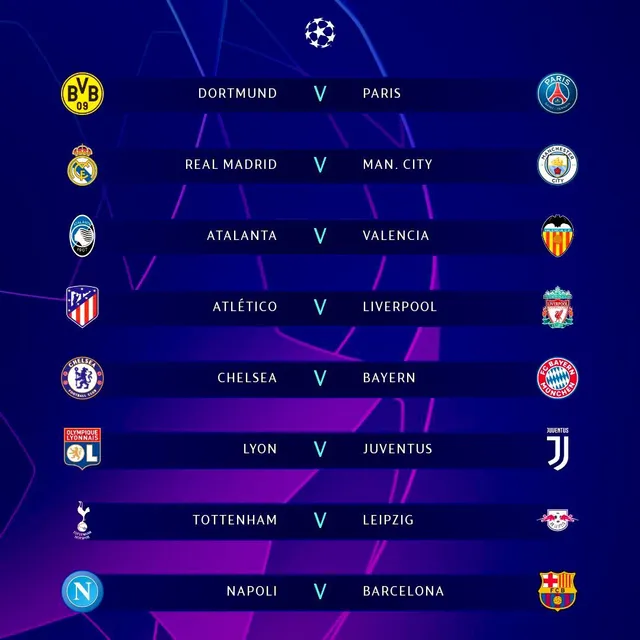 Lịch thi đấu vòng 1/8 Champions League 2019-2020: Tâm điểm Atletico – Liverpool, Real – Man City, Chelsea – Bayern Munich - Ảnh 1.