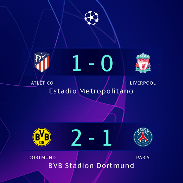 Kết quả UEFA Champions League hôm nay, 19/2: Atletico 1-0 Liverpool, Dortmund 2-1 PSG - Ảnh 1.