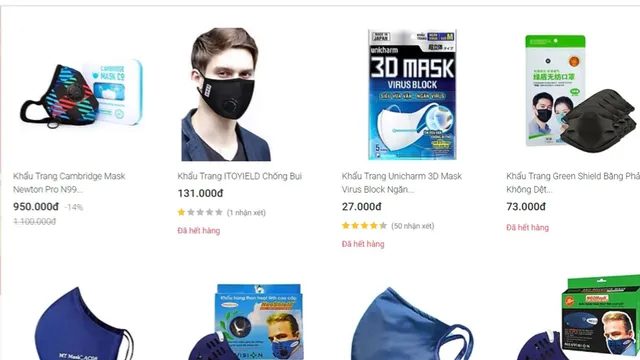 Kiểm soát các sản phẩm, hàng hóa phòng dịch COVID-19 trên một số trang thương mại điện tử - Ảnh 2.