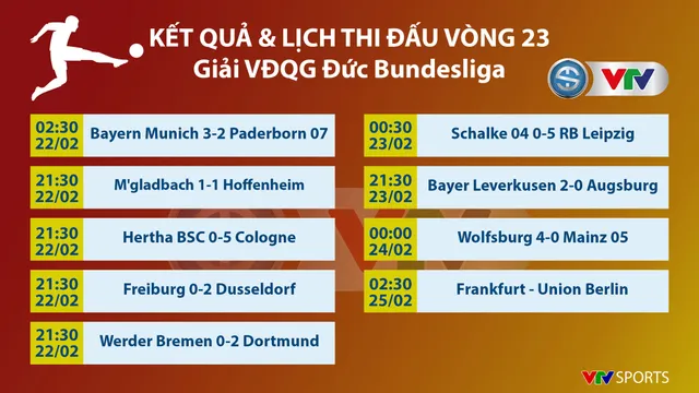 Bayer Leverkusen 2-0 Ausburg: Nối dài mạch thắng - Ảnh 3.