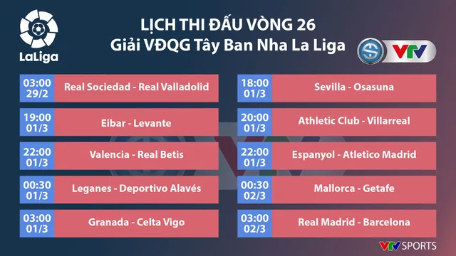 CẬP NHẬT Lịch thi đấu, BXH các giải bóng đá VĐQG châu Âu: Ngoại hạng Anh, La Liga, Serie A, Bundesliga, Ligue I - Ảnh 5.