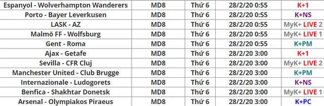 Lịch trực tiếp bóng đá Europa League rạng sáng mai (28/2): Man Utd, Arsenal tiến bước vào vòng 1/8? - Ảnh 3.